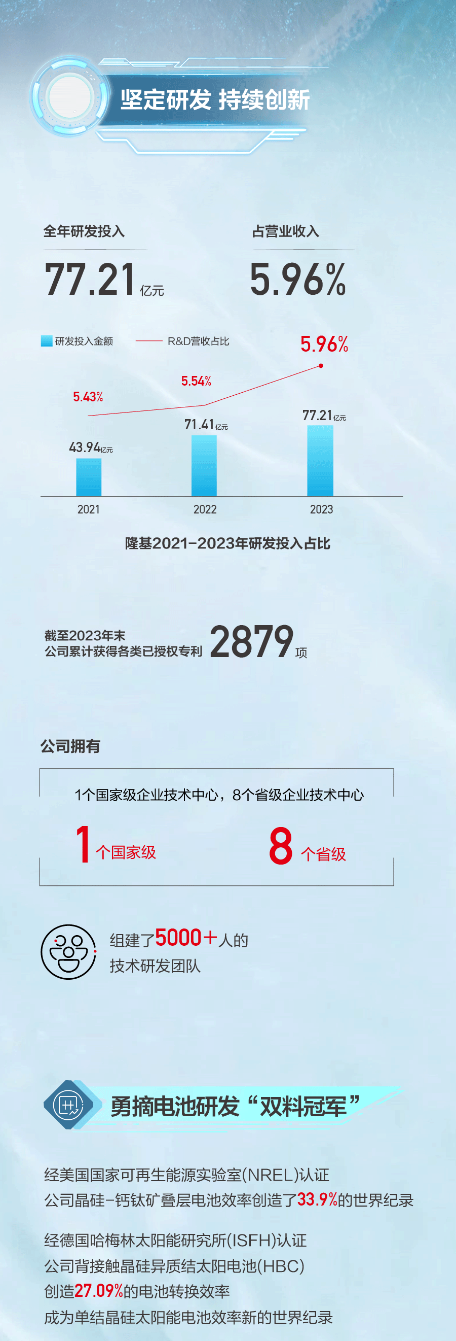 640?wx_fmt=other&from=appmsg&tp=webp&wxfrom=5&wx_lazy=1&wx_co=1