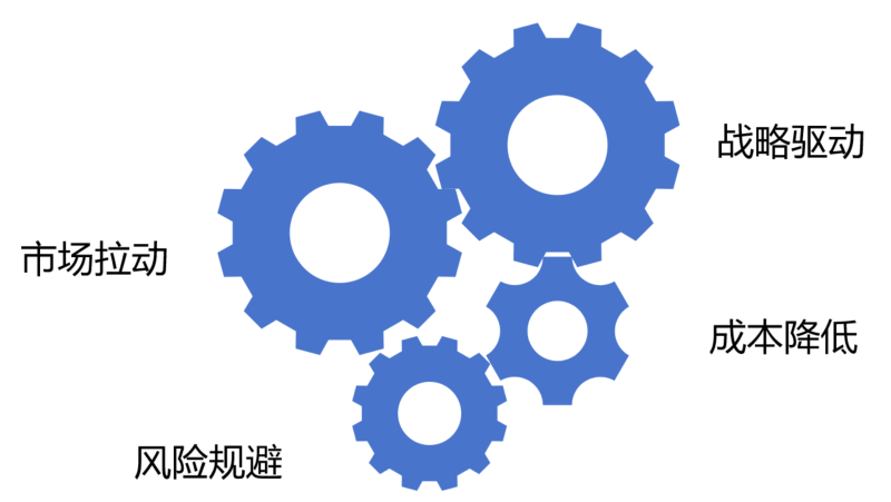 640?wx_fmt=png&from=appmsg