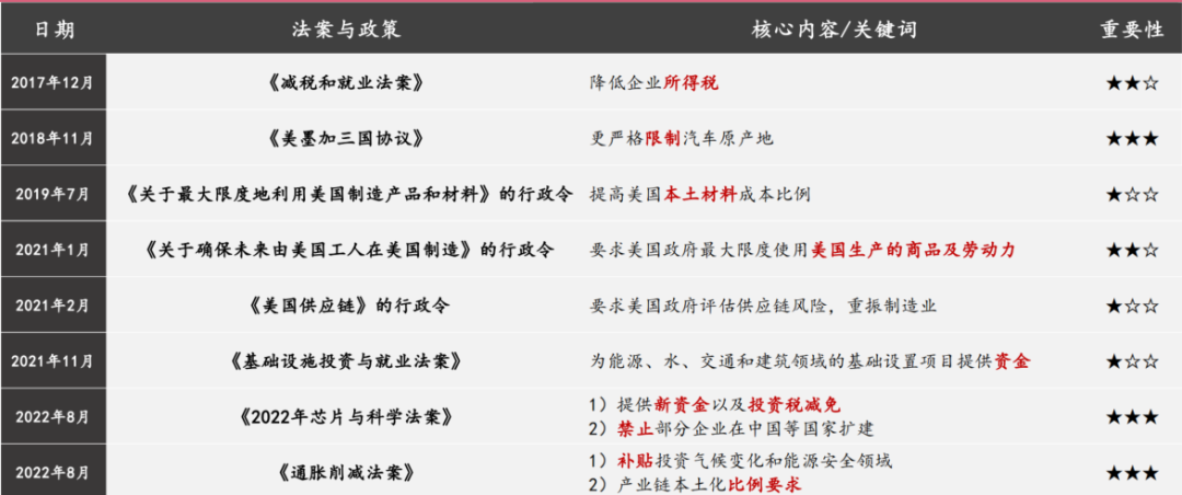 640?wx_fmt=png&from=appmsg