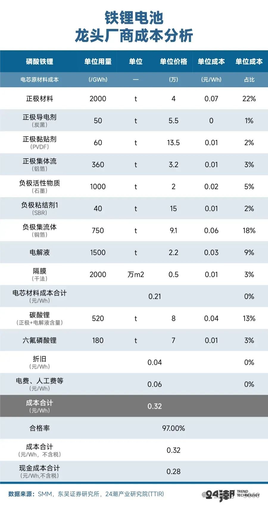 640?wx_fmt=other&from=appmsg