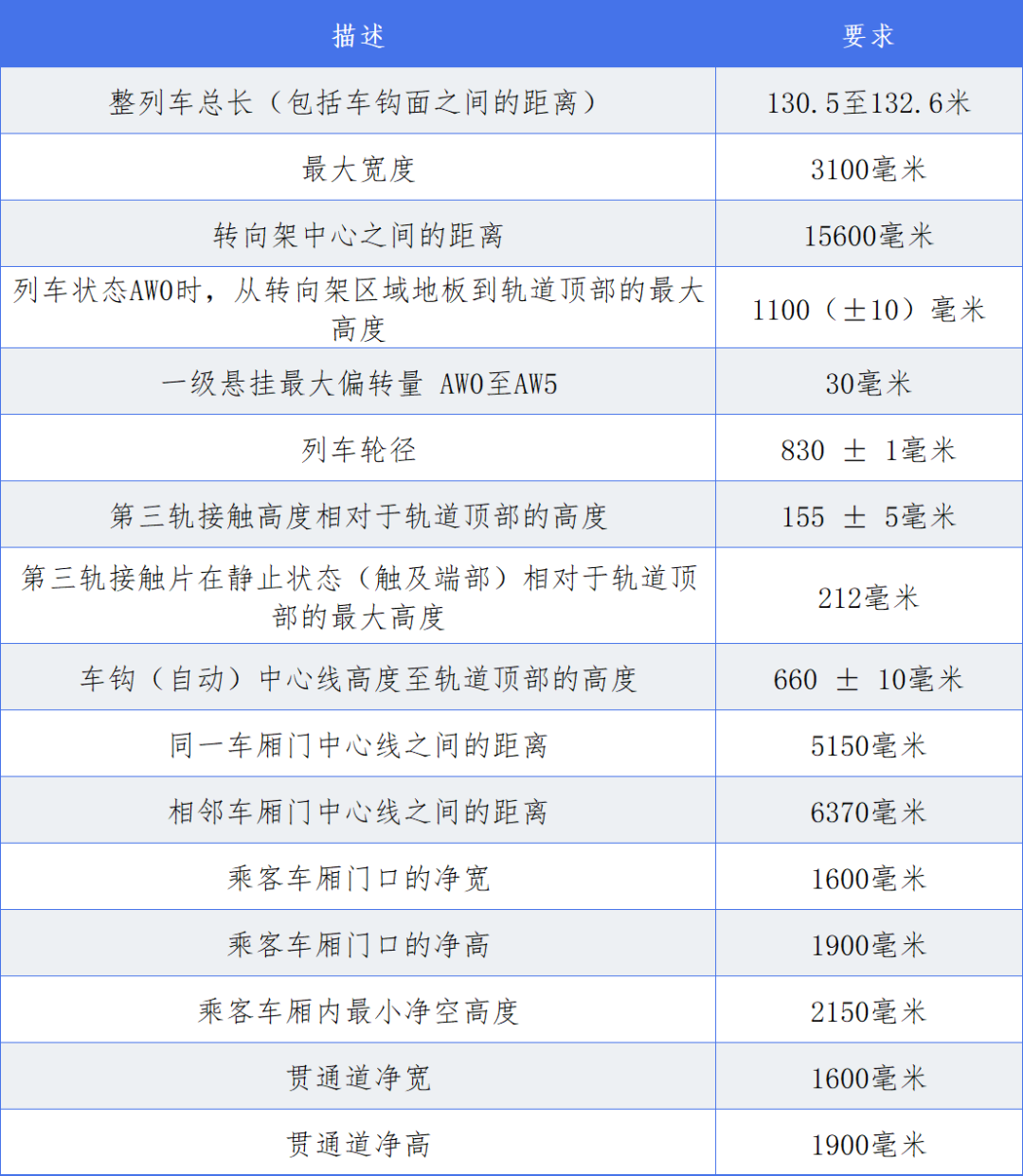 640?wx_fmt=png&from=appmsg