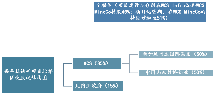 640?wx_fmt=png&from=appmsg