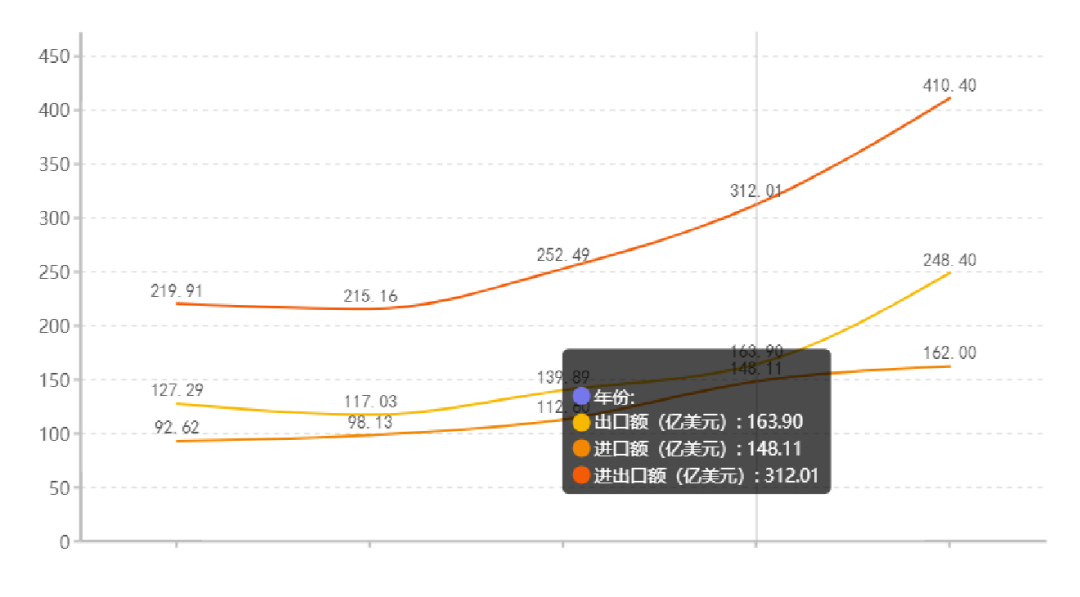 640?wx_fmt=png&from=appmsg&tp=wxpic&wxfrom=5&wx_lazy=1&wx_co=1
