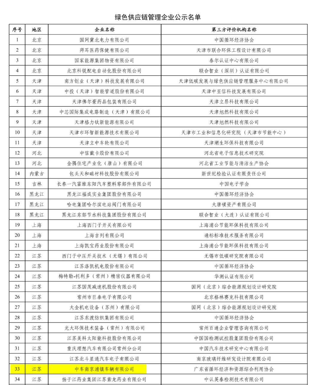 640?wx_fmt=png&from=appmsg